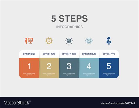 Image result for Business Process Management Vision SLA Sign
