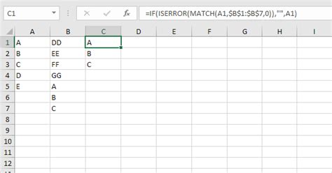 Image result for Excel Compare Function