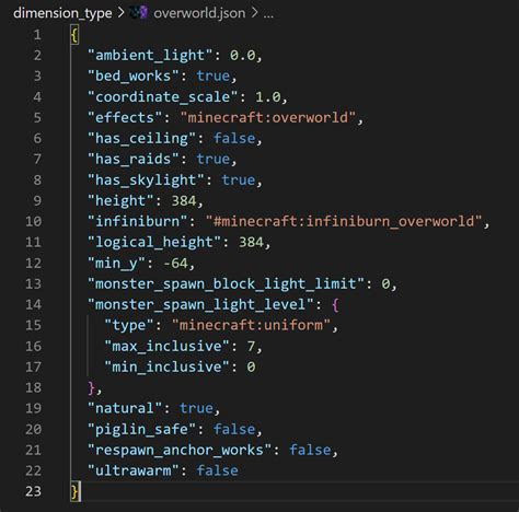 Image result for Minecraft Custom World Generation