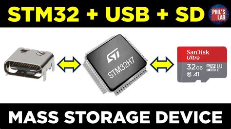 Image result for USB Mass Storage Meme