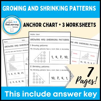 Image result for Shrinking Pattern Chart