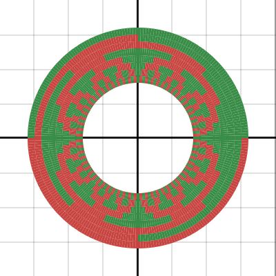 Afbeeldingsresultaten voor D Copy Code
