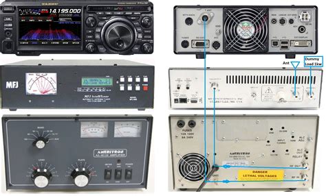 Image result for Ftdx10 Audio Processing Block Diagram