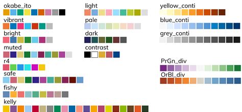 Résultat d’images pour Ggplot Colour Inspiration