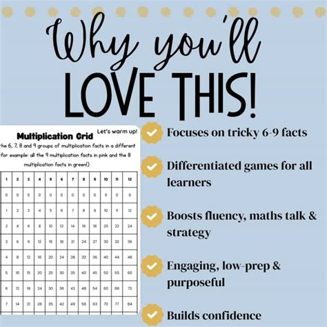 Multiplication and Division Board-க்கான படிம முடிவு