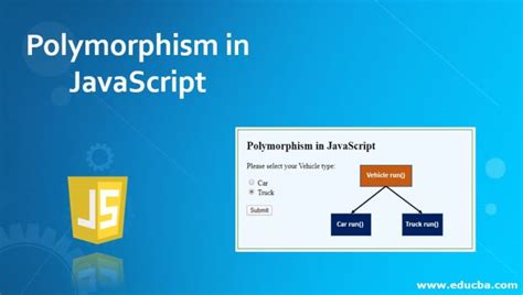 Image result for What Is Polymorphism in JavaScript