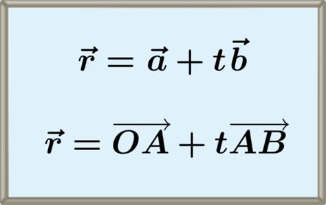Toradh íomhá ar Position Vector Equation