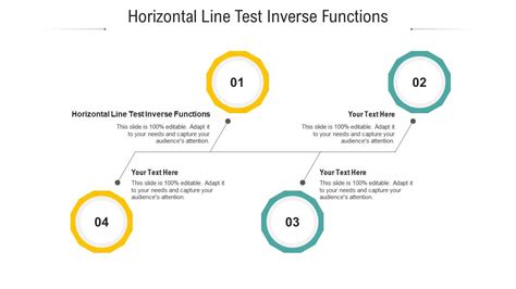 Image result for Inverse Function Horizontal Line Test
