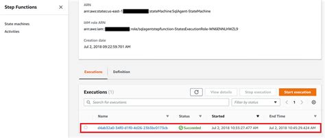 Image result for SQL Server AWS SQL Agent Example