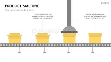 Image result for In Line Machine Image for PPT