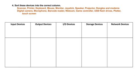 Image result for Different Computer Alements Individually