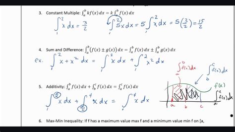 Image result for Definite Integral Rules