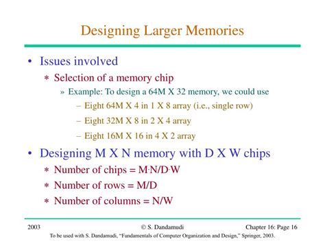Image result for Memory System Design