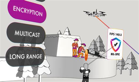 Example of Enhanced Digital Design Elements に対する画像結果