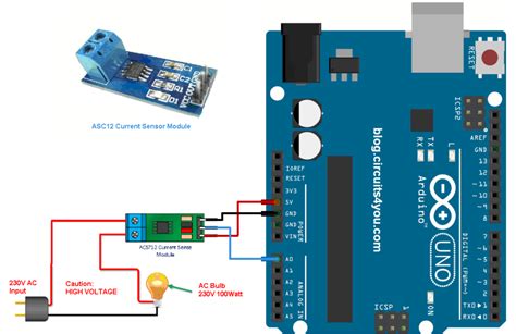 Afbeeldingsresultaten voor ACS712 Current Sensor Arduino Code