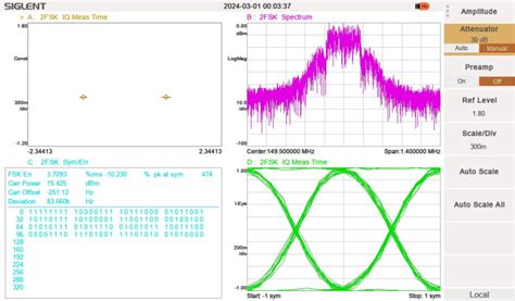 GFSK Modulator に対する画像結果