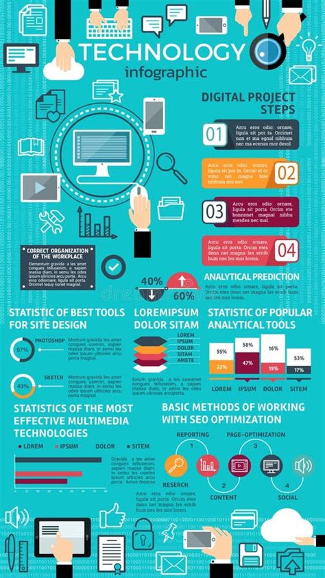 Technology Made Getting Information Easy Graph に対する画像結果
