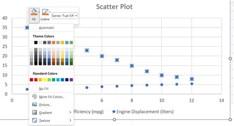 Image result for Excel Pivot Scatter Plot