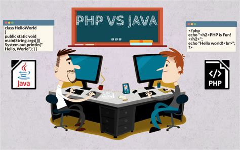 Image result for Java Vs.php