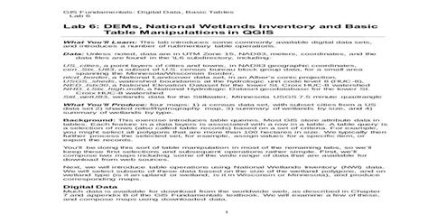 Toradh íomhá ar GIS Fundamentals Chart