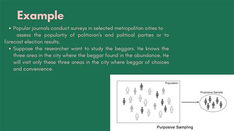 Non Random Sampling Design に対する画像結果