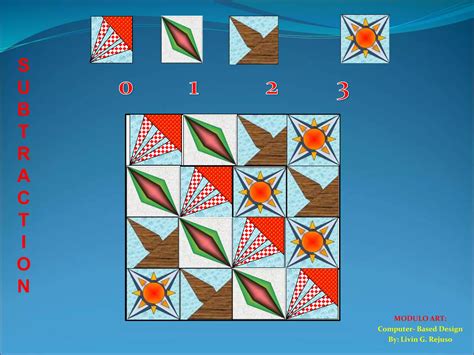 Image result for E Modulo Patterns Latin Square