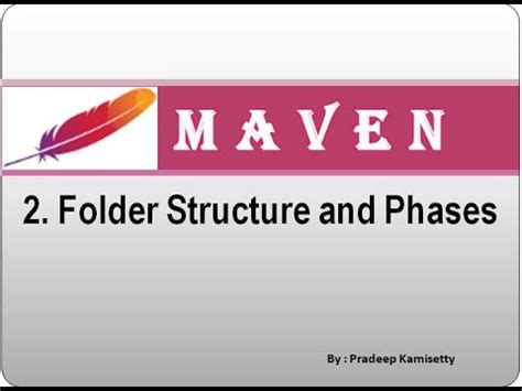 Image result for Maven Folder Structure Example