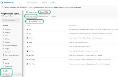 Configuration Work Item DevOps に対する画像結果