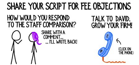 Image result for Script Fee