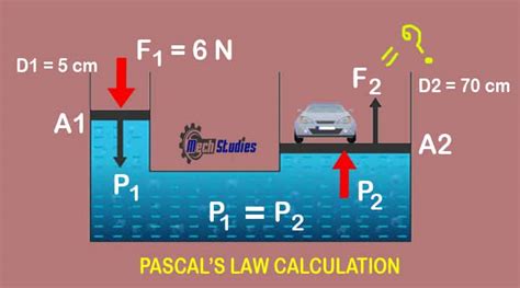 Pascal Definition-এর ছবি ফলাফল