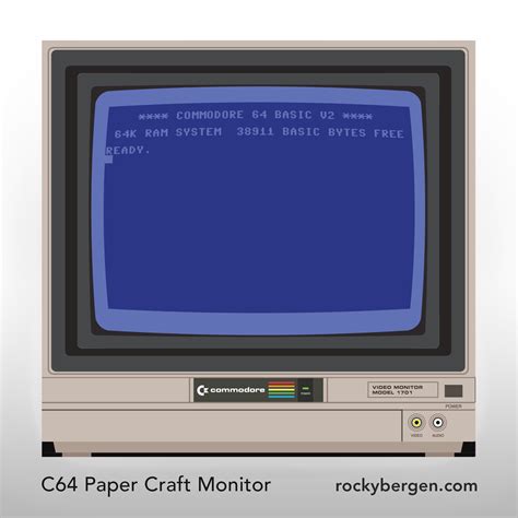 Image result for Commodore 64 Screen