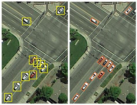 Toradh íomhá ar Pyro Bounding Box
