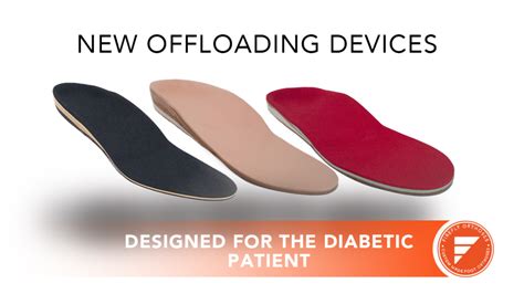 Toradh íomhá ar Symbols for Offloading Devices