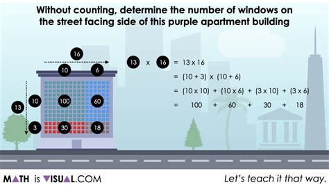 Image result for Distributive Property of Multiplication Saxon Algebra 2