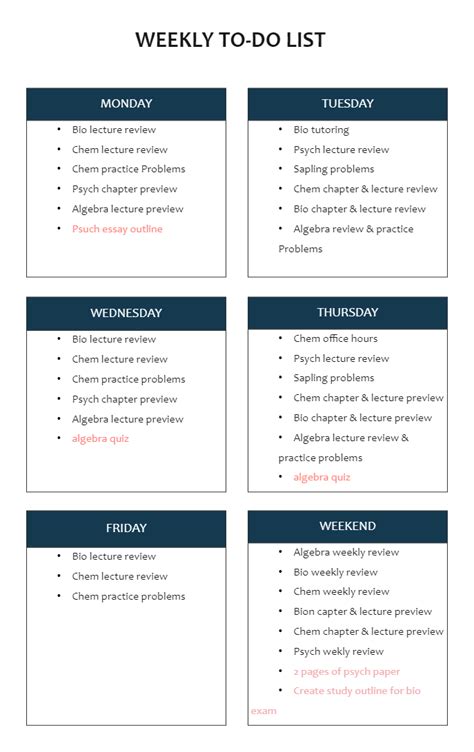 Afbeeldingsresultaten voor How Much Time Take to Complete Java