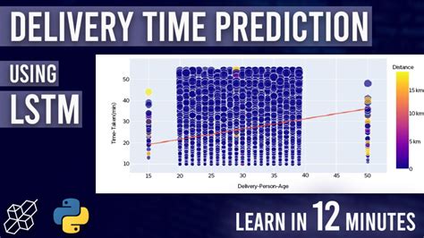 Toradh íomhá ar Prediction Analysis Python
