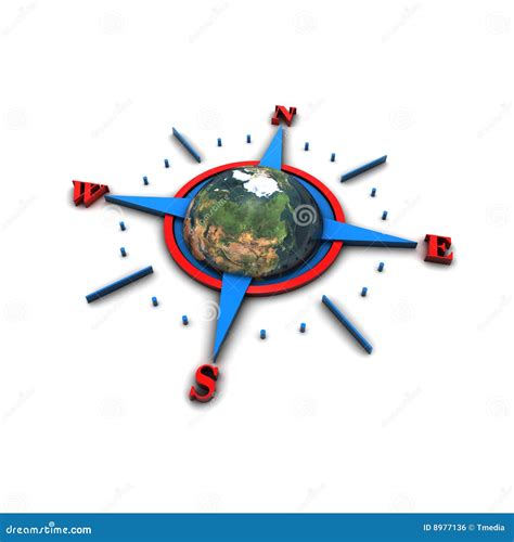Bildergebnis für Google Earth Compass Tool