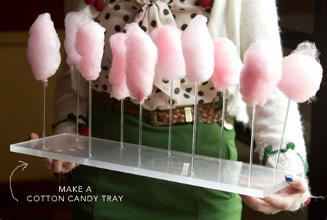 Cotton Candy Display に対する画像結果