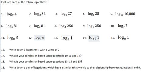 Image result for Log Questions