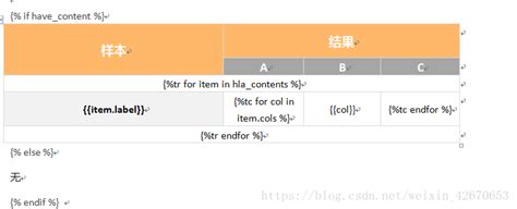 Image result for Python Docx Table Style
