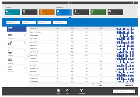 Image result for Style TreeView WPF