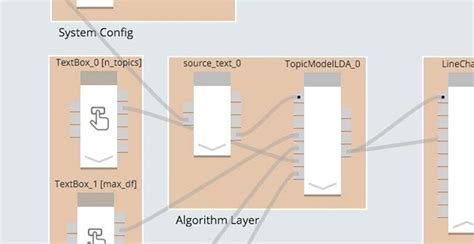 Image result for Web-Based Data Access