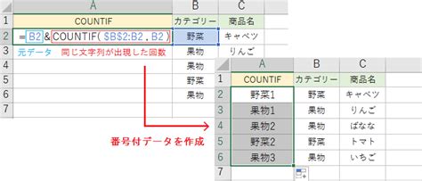 Excel Row Sample に対する画像結果