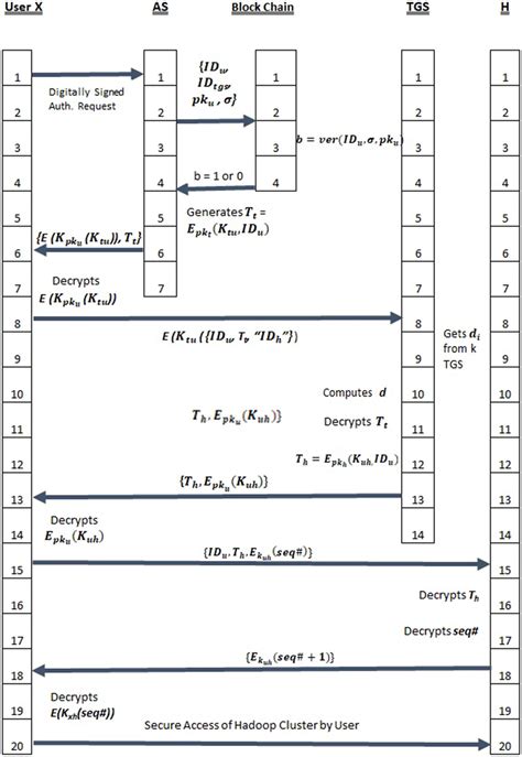 Algorithm Drawing Summary に対する画像結果