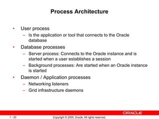 Image result for Process Structure of Oracle