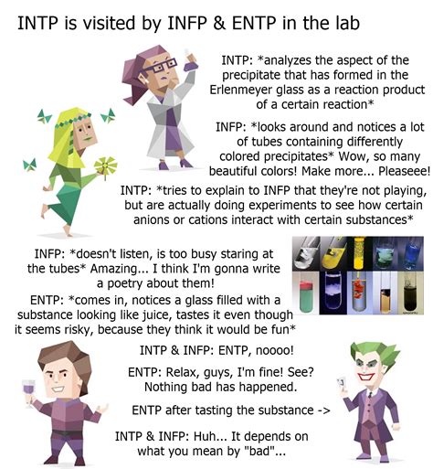 Image result for INFP vs INTP