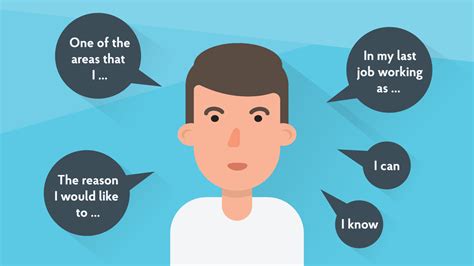 Behavioral Job Interview Questions に対する画像結果