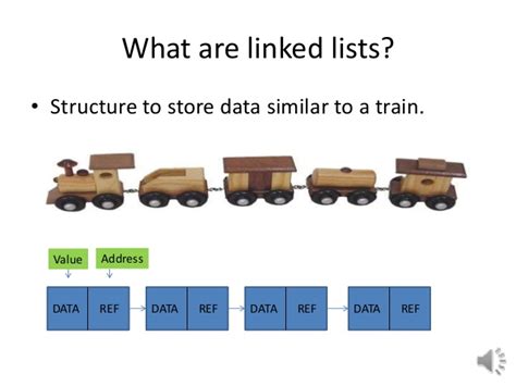 Image result for One Way Linked List Example