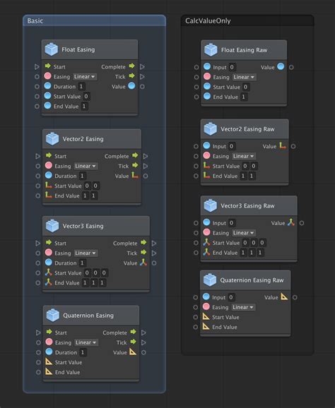 Image result for Easing in Unity Tutorial