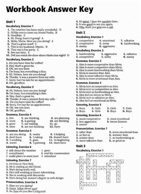 Image result for Module 1 Test Answer Key